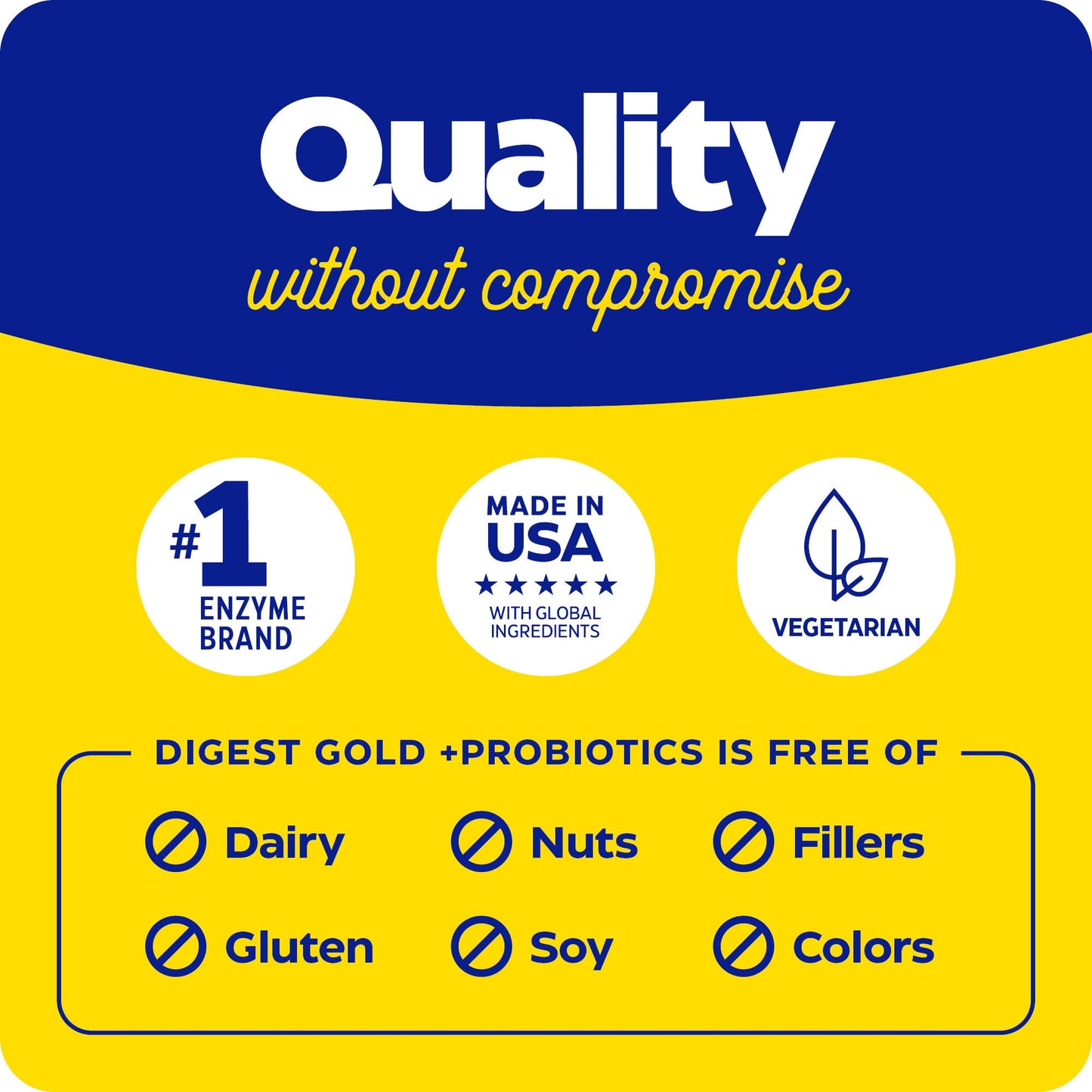 Enzymedica Digest Gold + Probiotics - Digestive Enzyme Supplement for Women & Men, Enzyme and Probiotic Capsules for Digestion, Gut Health Support, Helps Gas & Bloating, Vegetarian - 45 Caps