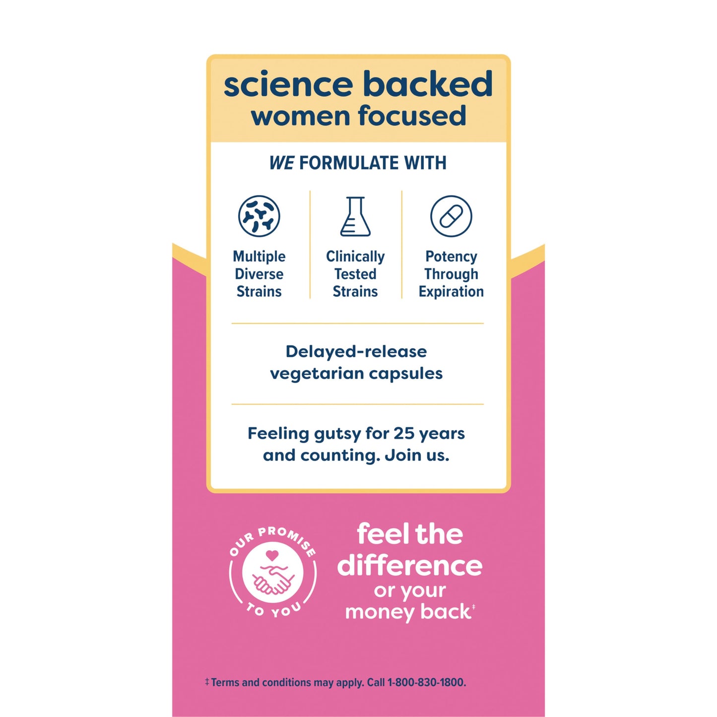 Renew Life Women's Probiotic Capsules, 50 Billion CFU Guaranteed, Supports pH Balance, Vaginal, Urinary, Digestive and Immune Health(2), L. Rhamnosus GG, Dairy, Soy and Gluten-Free, 60 Count Renew Life buy supplements Au