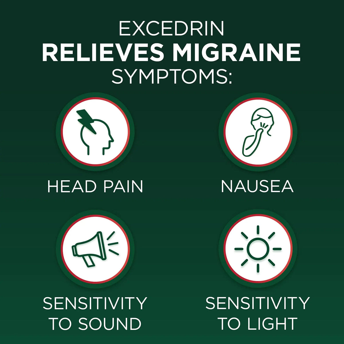 Excedrin Migraine Relief Caplets for Migraine Symptoms, Acetaminophen 250mg, Aspirin 250mg, Caffeine 65mg, Pain Reliever, 100 Count GlaxoSmithKlineBuy Supplements Australia