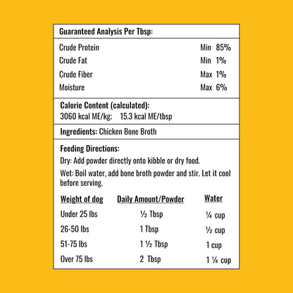 Beef and Chicken Bone Broth Powder Combo for Dogs and Cats – Human Grade Grass-Fed Bone Broth for Picky Eaters – Supports Joints and Gut Health – Dog Food Toppers