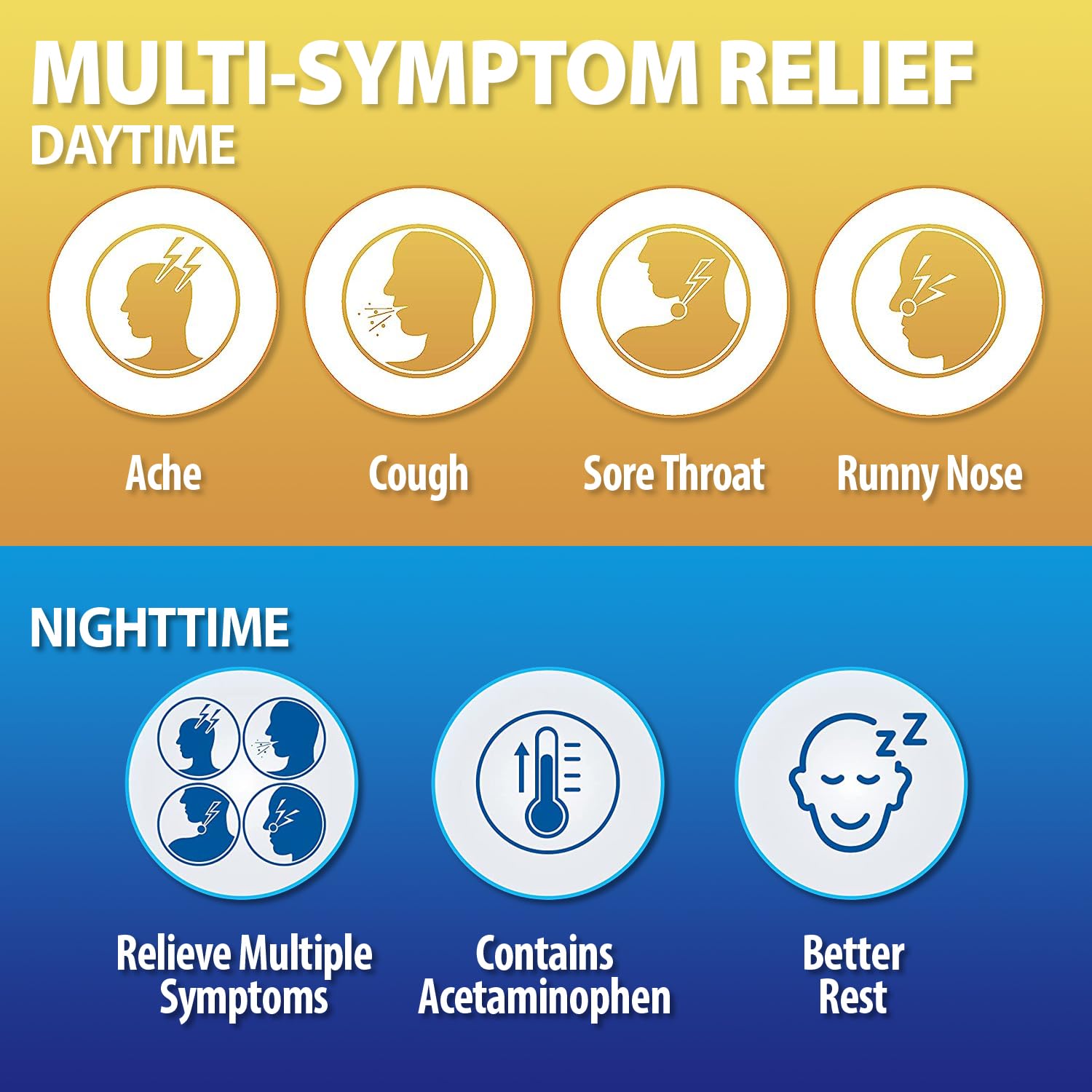 HealthA2Z® Daytime and Nighttime | Cold & Flu Medicine | Powerful Multi-Symptom Relief (24 Daytime & 12 Nighttime Softgels) (Combo (36 Count Pack of 1)) HealthA2Z buy supplements Au