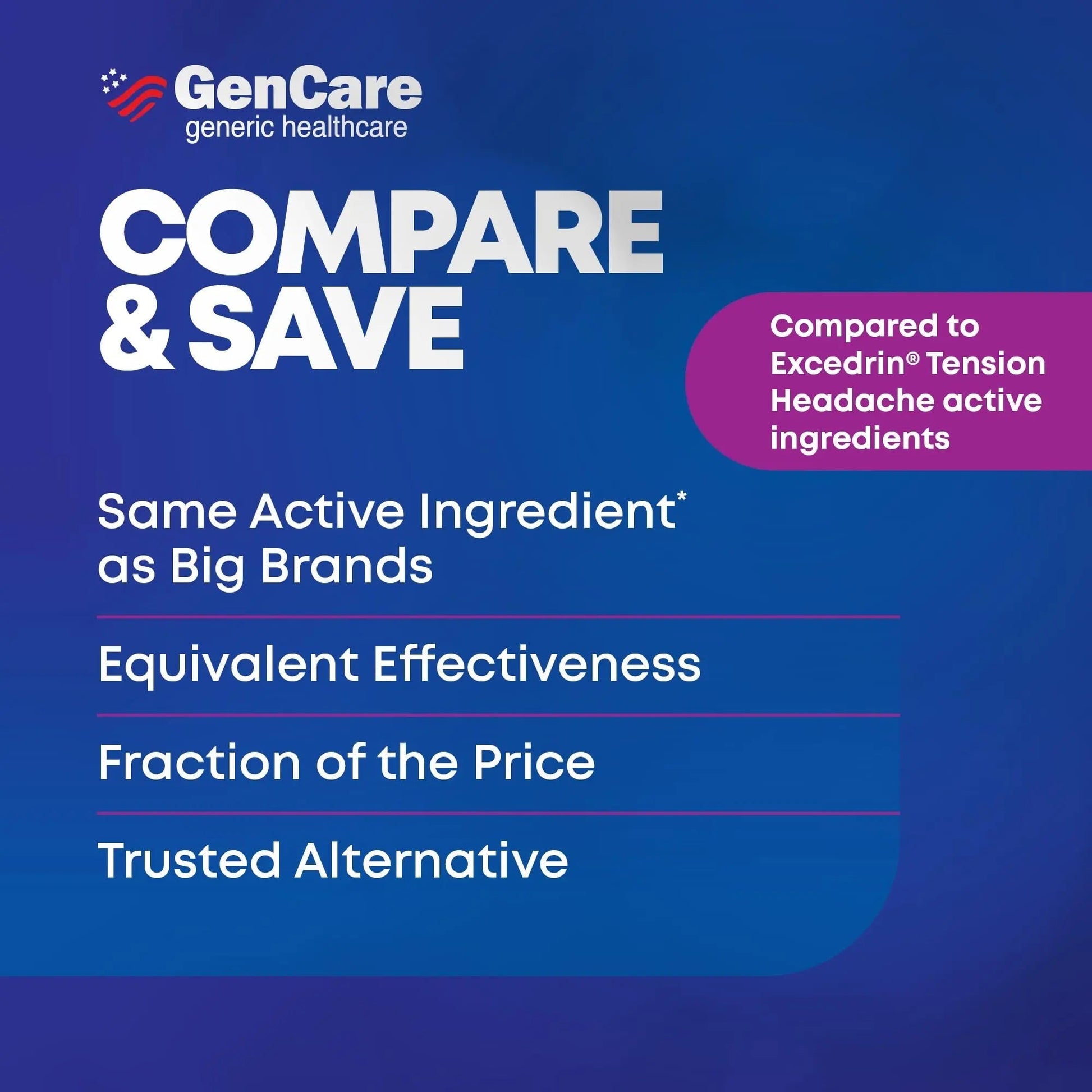 GenCare - Tension Headache Relief Pain Reliever with Acetaminophen 500 mg & Caffeine 65 mg (200 Caplets) Best Value Bulk Extra Strength for Head, Migraine, Joint Pain & Body Ache Relief Medicine GenCareBuy Supplements Australia