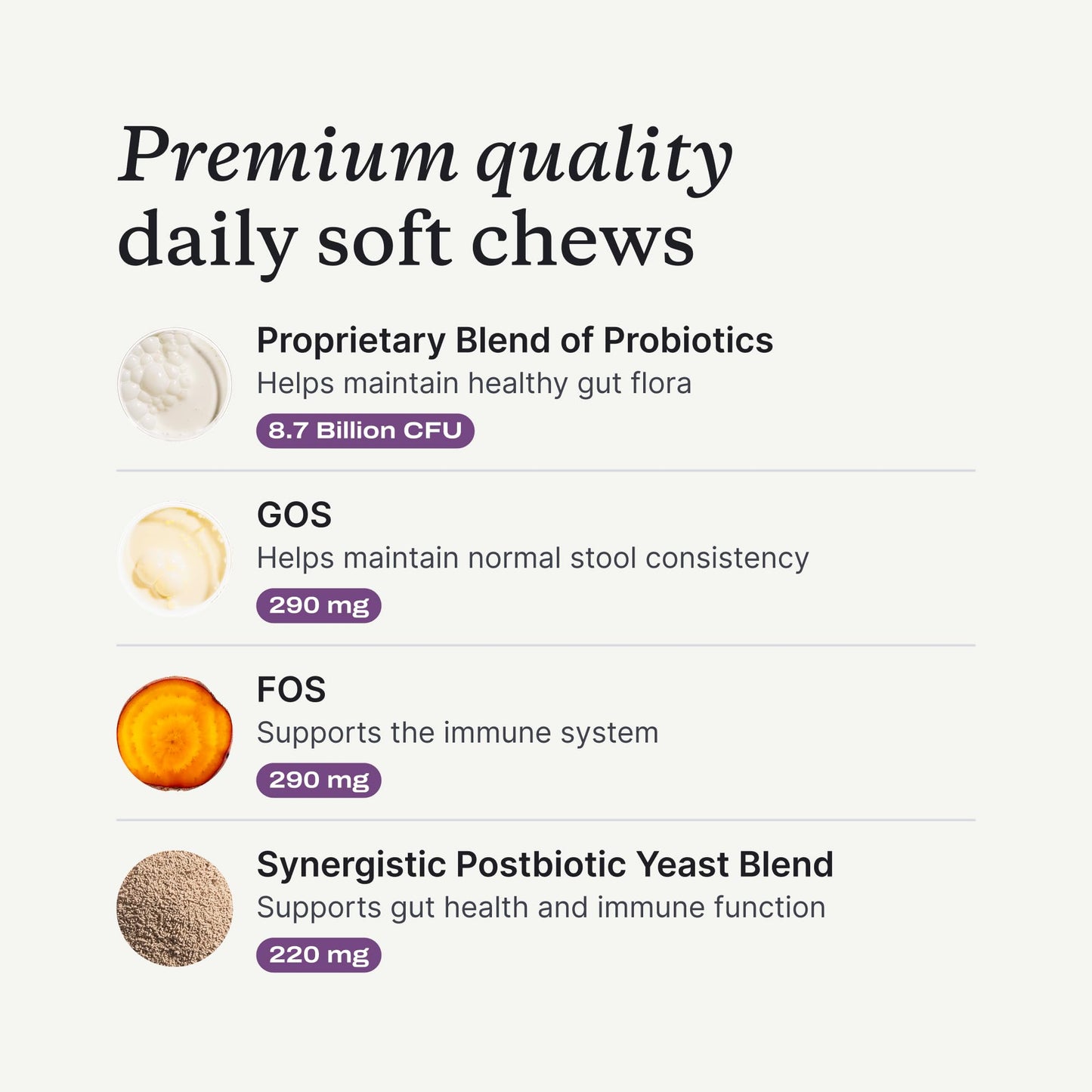 PetLab Co. Probiotic Chews for Dogs, Tailored, Small | Size-specific 8-strain probiotic blend with prebiotics to support digestive health, skin and seasonal allergy support