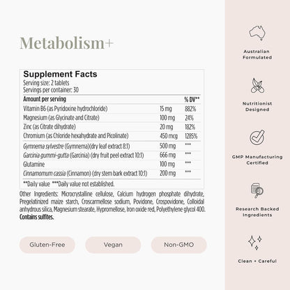 JSHealth Metabolism Dietary Supplement, Gluten-Free, 60 Tablets | Chromium for Healthy Blood Sugar and Cravings Support. With Zinc, Magnesium, Cinnamon, Gymnema. By Nutritionist Jessica Sepel