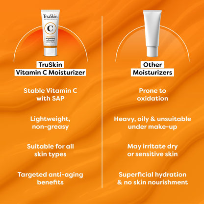 TruSkin Vitamin C Face Cream - Brightening Daily Moisturizer, 2 fl oz | Vitamins C & E, B5, Jojoba Oil & Green Tea to hydrate, nourish and support smooth, radiant-looking skin