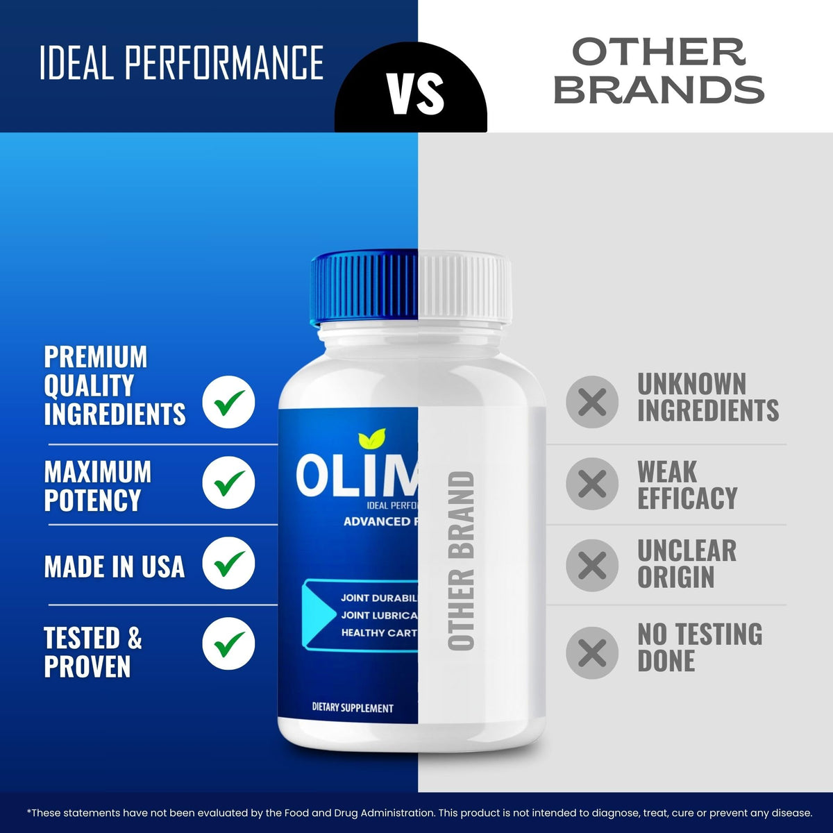 Olimpic Capsules, Advanced Joint Support Supplement Pills for Mobility and Comfort - Maximum Strength, Official Olim Pic Joint Support All Natural Formula, Premium Olim-Pic Reviews (2 Pack) IDEAL PERFORMANCEBuy Supplements Australia