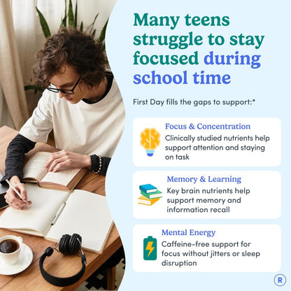 FIRST DAY Teen's Multivitamin, Calming Magnesium & Brain Focus Gummies | Daily Nutrients, Mood, & Focus | Clean Label Project Verified® | Vegan | 30-Day Supply