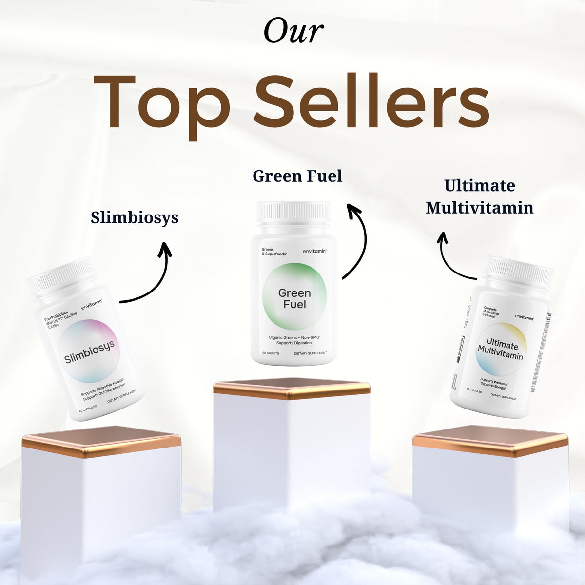 envitamin Slimbiosys Ultra Probiotic Capsule - Pre & Probiotics for Women & Men - Support Your Microbiome envitaminBuy Supplements Australia