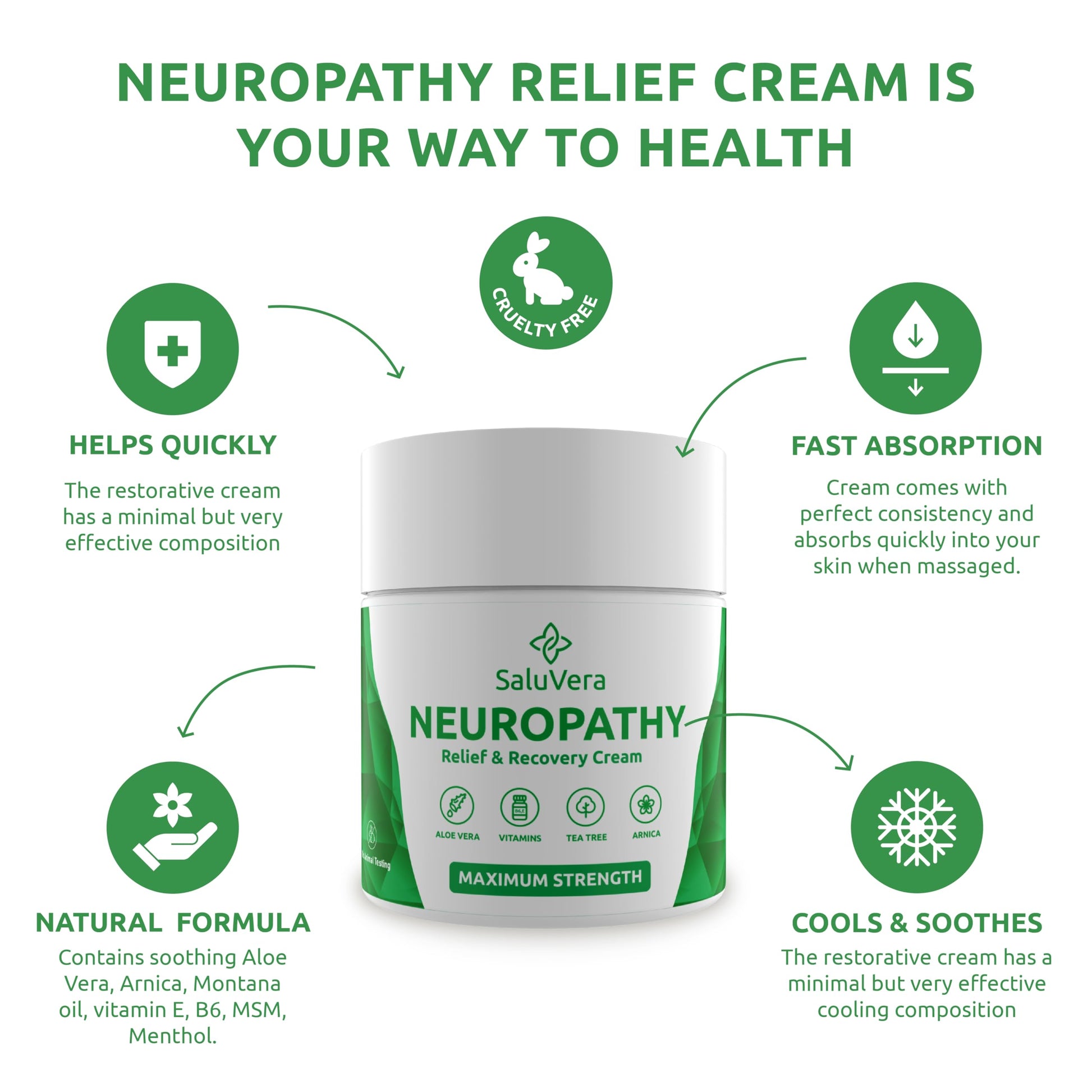 SaluVera Neuropathy Pain Relief Cream - Maximum Strength Nerve Pain Reliever for Foot, Toes, Hands, Legs with Aloe Vera, Arnica, MSM Vitamin B6, and Menthol for Fast-Acting Relief 3oz SaluVeraBuy Supplements Australia