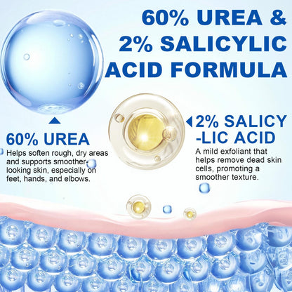 2Pack 60% Urea with 2% Salicylic Acid Urea Foot Care Stick, Foot Cream Moisturizer for Dry Cracked Feet, Knees, Elbows, Hands,Moisturizes and Hydrates the Dry Skin,Callus Remover & Skin Softener
