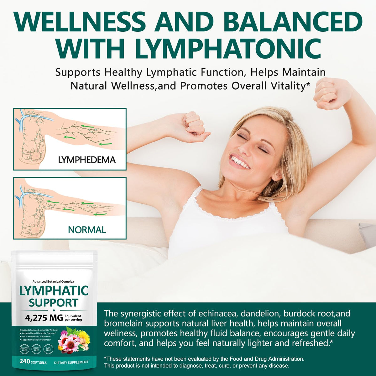 ISUNRISE Lymphatic Drainage Supplements 4275mg 21-in-1 Herbal Blend with Echinacea, Dandelion & Burdock Root, Promotes Healthy Circulation & Immune System Support, 240 Softgels ISUNRISE buy supplements Au