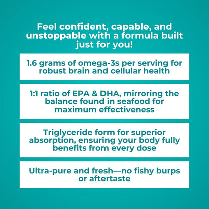 Reignite Wellness by JJ Virgin | Omega Plus | High-Dose Fish Oil Supplement | Supports Cardiovascular System & Joints | EPA & DHA Promotes Memory, Focus & Healthy Response to Stress | 60 Softgels