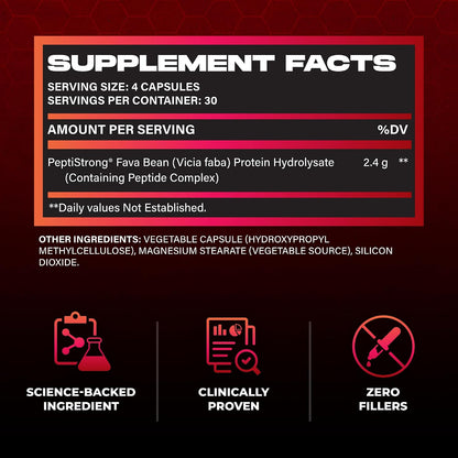 Huge Muscle Growth Peptides, Unique PeptiStrong® Peptide Complex, Clinically Studied, Supports Muscle Protein Synthesis, Strength, Performance & Recovery, Advanced Peptide Technology, 30 Servings