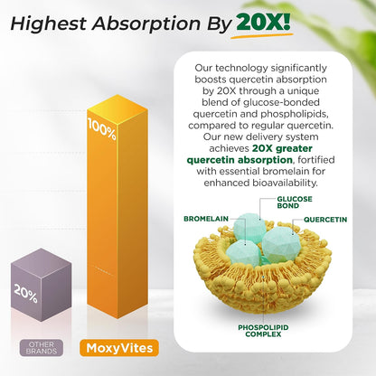 MoxyVites Quercetin with Bromelain 500mg Supplement - Bioactive Phytosome Complex, Pure Organic Whole Food Seasonal Support, Antioxidant, 20X Absorption & Bioavailability-120 Caps