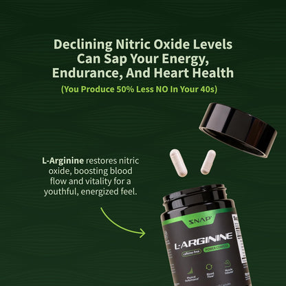 Snap Supplements L-Arginine, L-Citrulline & 3 Forms of L-Arginine, 60 Count | Support Healthy Circulation, Nitric Oxide & Exercise Performance, Vegan, Gluten-Free, Non-GMO, 30-Day Supply
