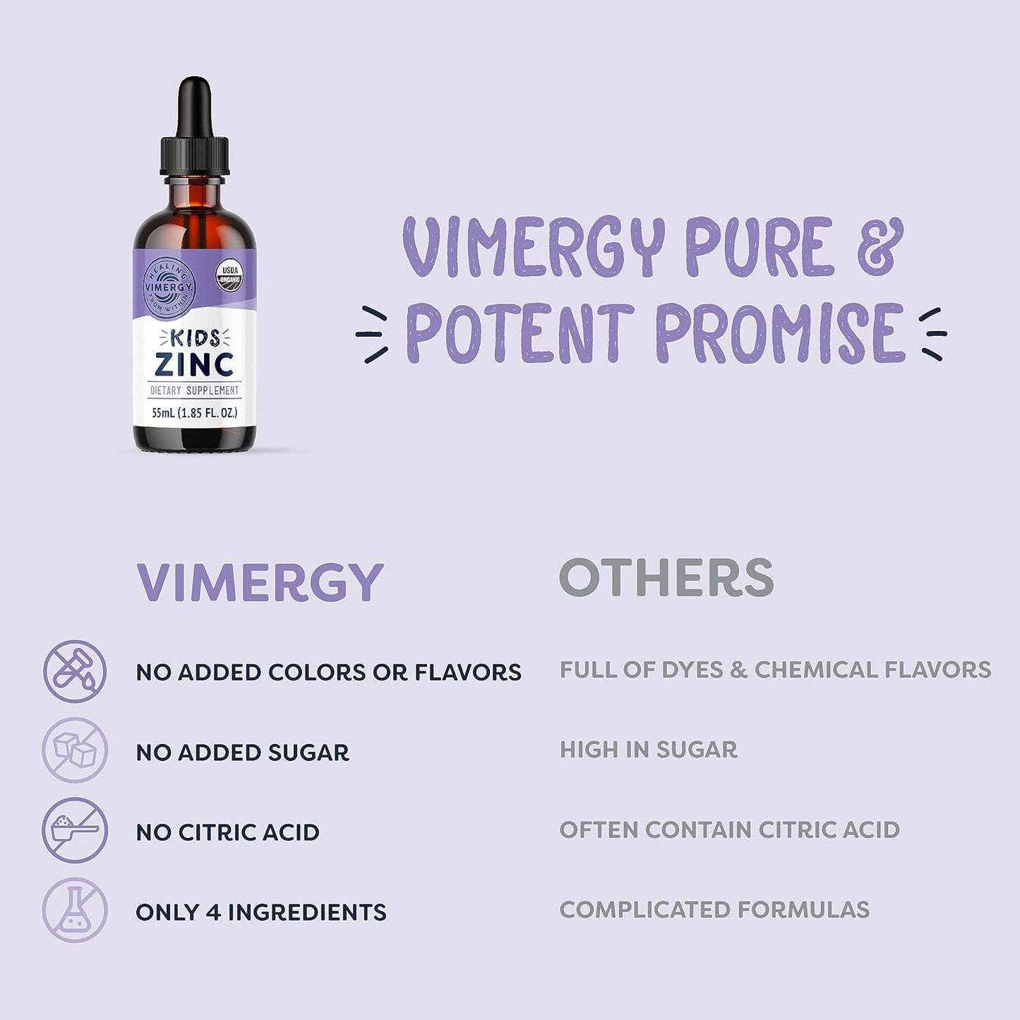 Vimergy Kids Zinc (55mL) and Kids B12 (55mL) - Kits