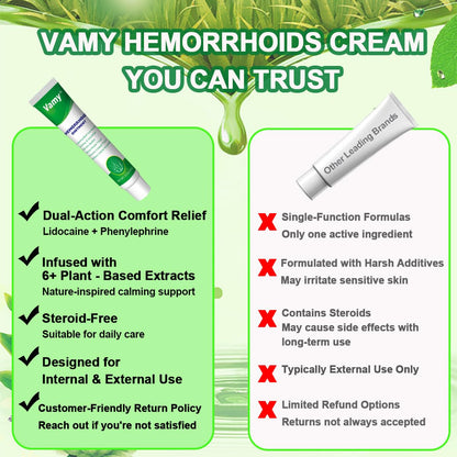 vamy Hemorrhoid Ointment (2 x 20g Tubes), 40g - Maximum Strength Formula for Hemorrhoidal Fast Relief, Soothes Itching, Burning & Discomfort vamyBuy Supplements Australia