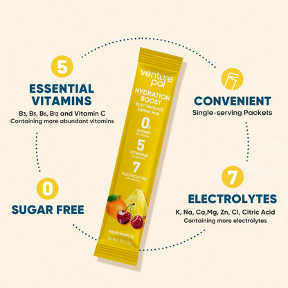 Venture Pal Sugar Free Electrolyte Powder Packets, Keto Friendly, 16 Sticks | Liquid Daily IV Hydration Packets for Rapid Rehydration. 7 Electrolytes & 5 Vitamins | Non-GMO | Vegan | Fast Dissolve