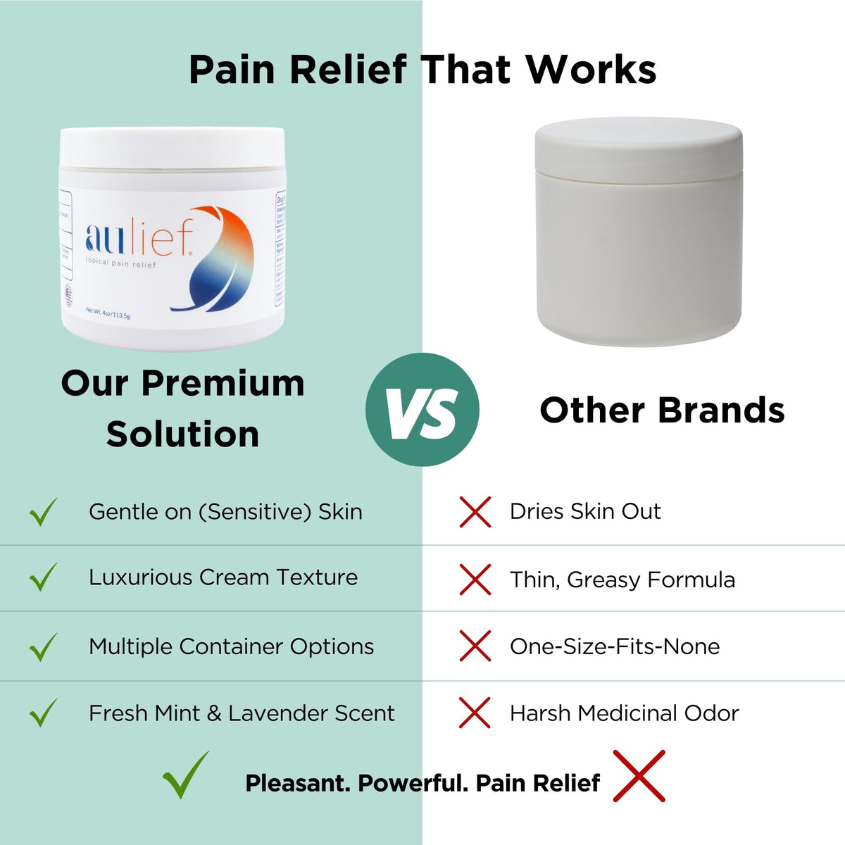 China-Gel Aulief Pain Relief Cream Arthritis & Muscle Rub for Sore Muscles & Joint Pain, Neck, Knee & Back Aches, Premium Mint Green Topical Gel, 4 oz Jar China-GelBuy Supplements Australia