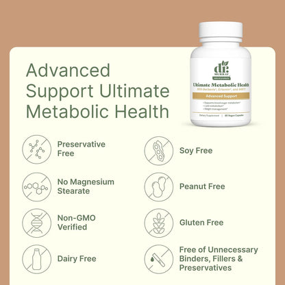 Dr. Murray's Ultimate Metabolic Health - Berbevis® Berberine Phytosome + Eriomin® Citrus Flavonoids + Ceylon Cinnamon + Akkermansia AKK11® Probiotic | Vegan | GMP Certified | 60 Capsules