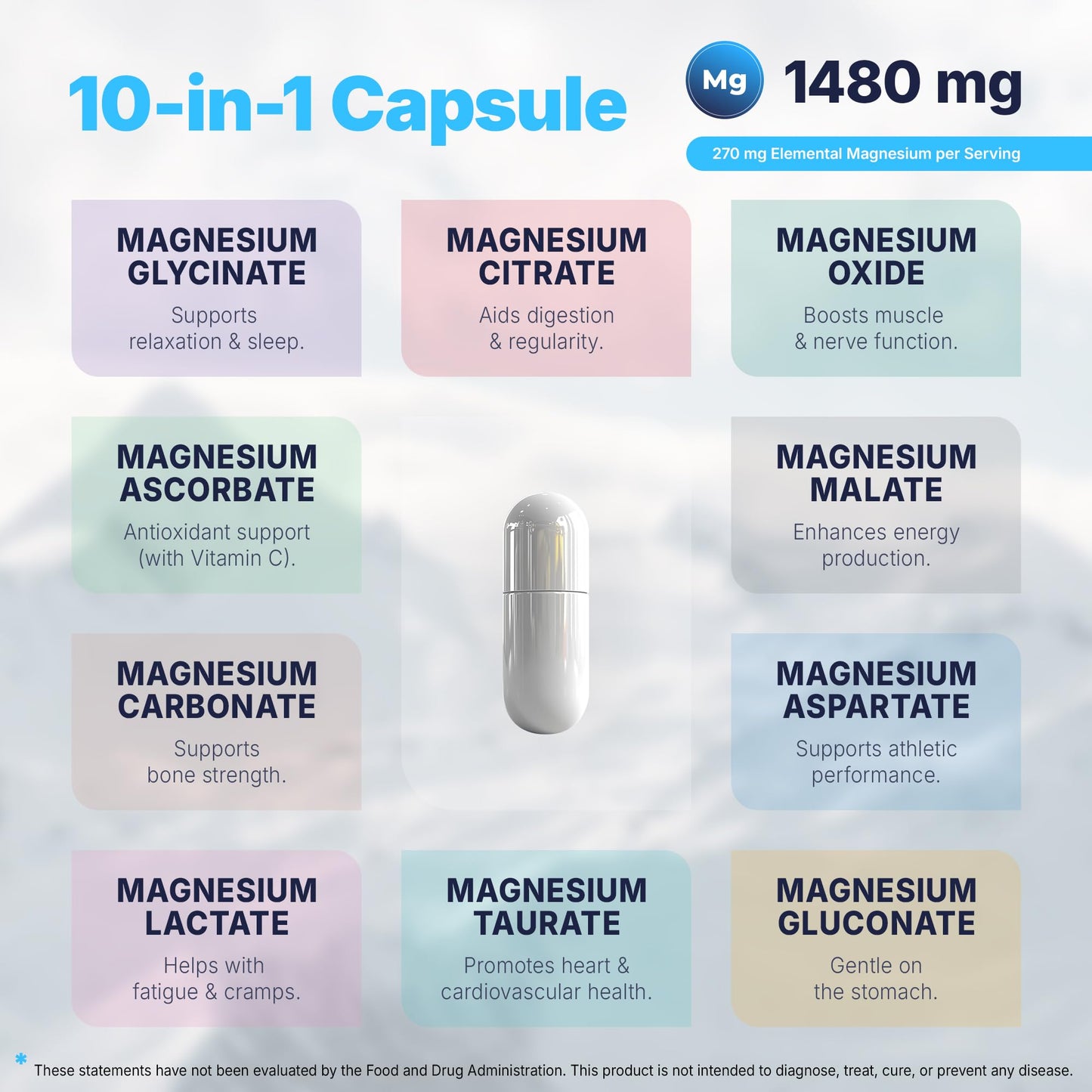 Vita Guard Magnesium Complex 1480mg – 10-in-1 with Glycinate, Citrate, Malate & More – High Absorption – Sleep, Muscle, Nerve & Heart Support – 90 Vegan Capsules – Non-GMO, Gluten-Free, No Sugar Vita Guard buy supplements Au