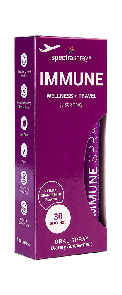 Purple SpectraSpray immune wellness and travel oral spray packaging on a white background