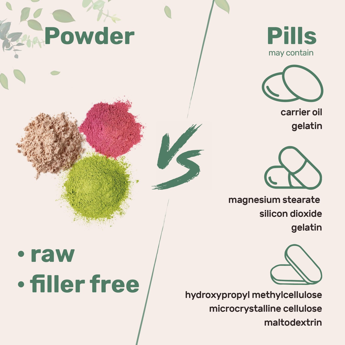 Micro Ingredients Hydrolyzed Collagen Peptides Powder, 1 lb | Type I & III Collagen for Women & Men | Unflavored Bovine Collagen Protein | Easy Dissolve, Paleo, Non-GMO