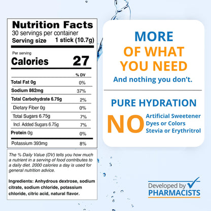 NormaLyte Pure Unflavored | Electrolyte Powder Packets | Sodium & Potassium Hydration Drink Mix | 30 Count | No Dyes, No Stevia