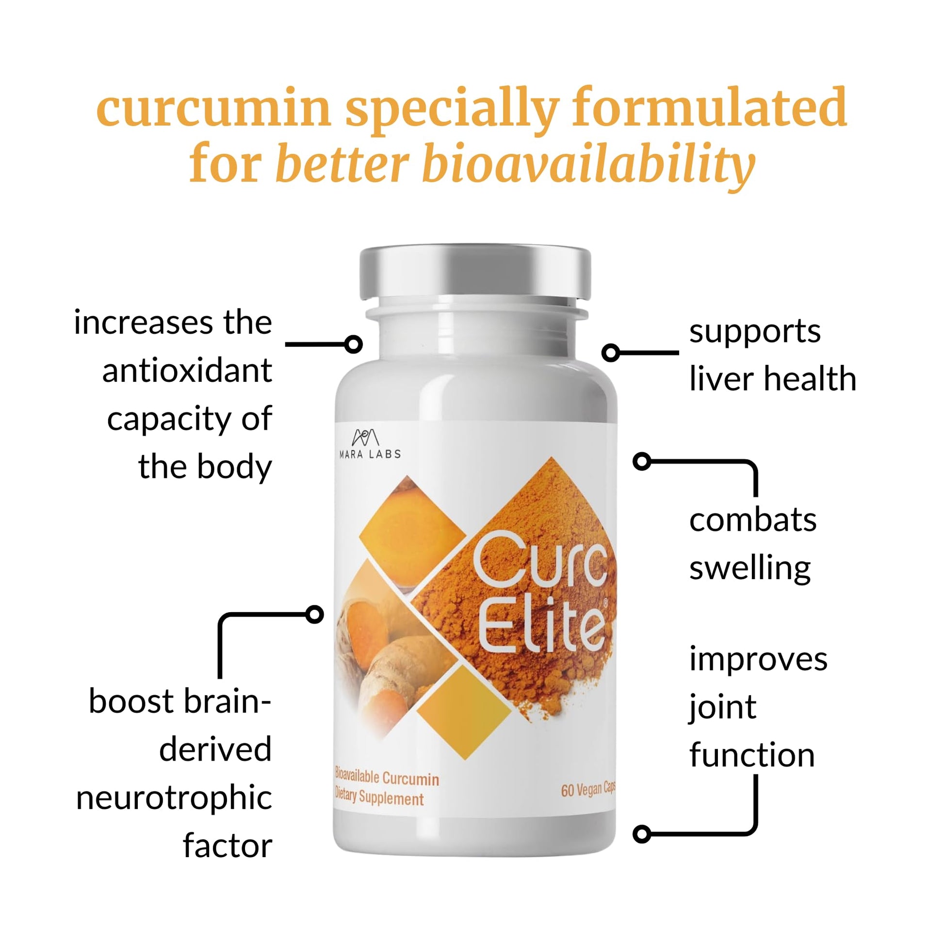 Mara Labs CurcElite Curcumin | Turmeric Extract 95% Curcuminoids | Vegan, No Fillers, and Non-GMO | 60 Vegan Capsules BrocElite buy supplements Au