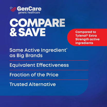 GenCare - Acetaminophen 500mg Extra Strength Pain Relief (300 Caplets) - Multi Symptom Pain Reliever for Headache, Sinus, Arthritis, Back Pain Muscle Ache, Toothache, Fever Reducer, Migraine GenCareBuy Supplements Australia