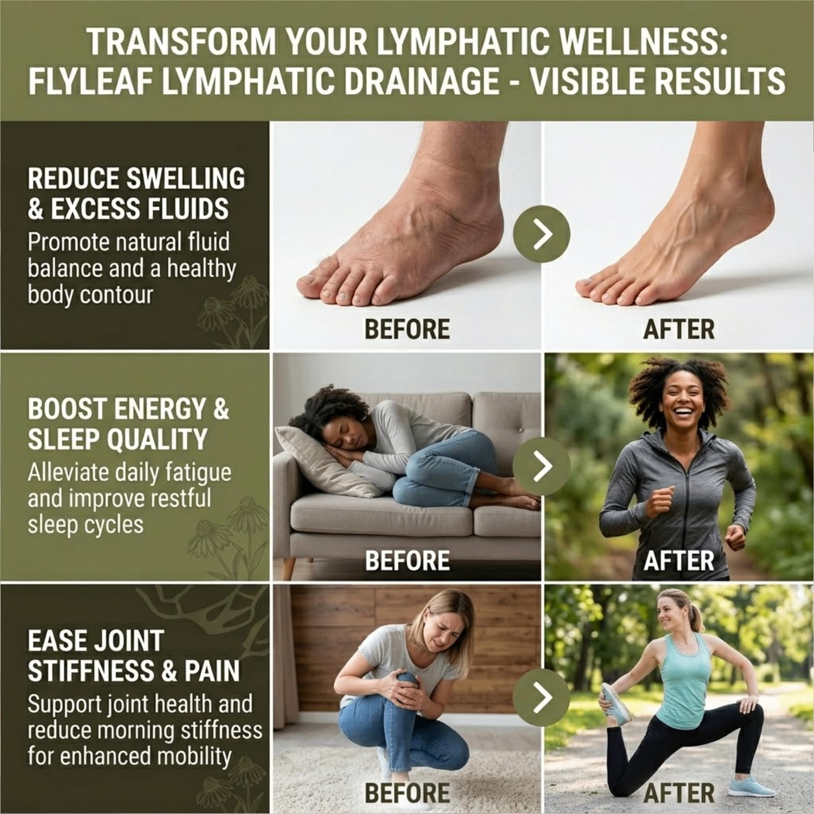 Lymphatic Drainage Capsules - 45-Day Body Reset with 500mg Echinacea & Dandelion - Supports Fluid Balance, Natural Energy & Joint Comfort - Non-GMO, 90 Capsules FLYLEAF buy supplements Au