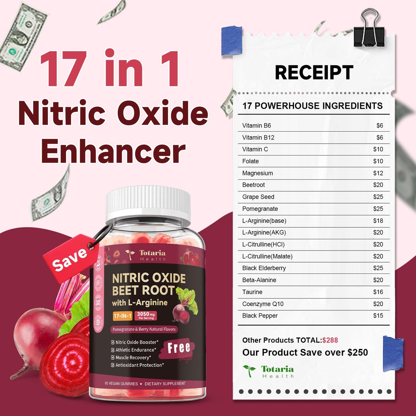 Totaria Beet Root Gummies - Blood Pressure & Cardiovascular Support, Beetroot Supplement with Grape Seed, Pomegranate - Nitric Oxide Gummies for Heart Health, Circulation, Vegan, Non-GMO, Sugar Free