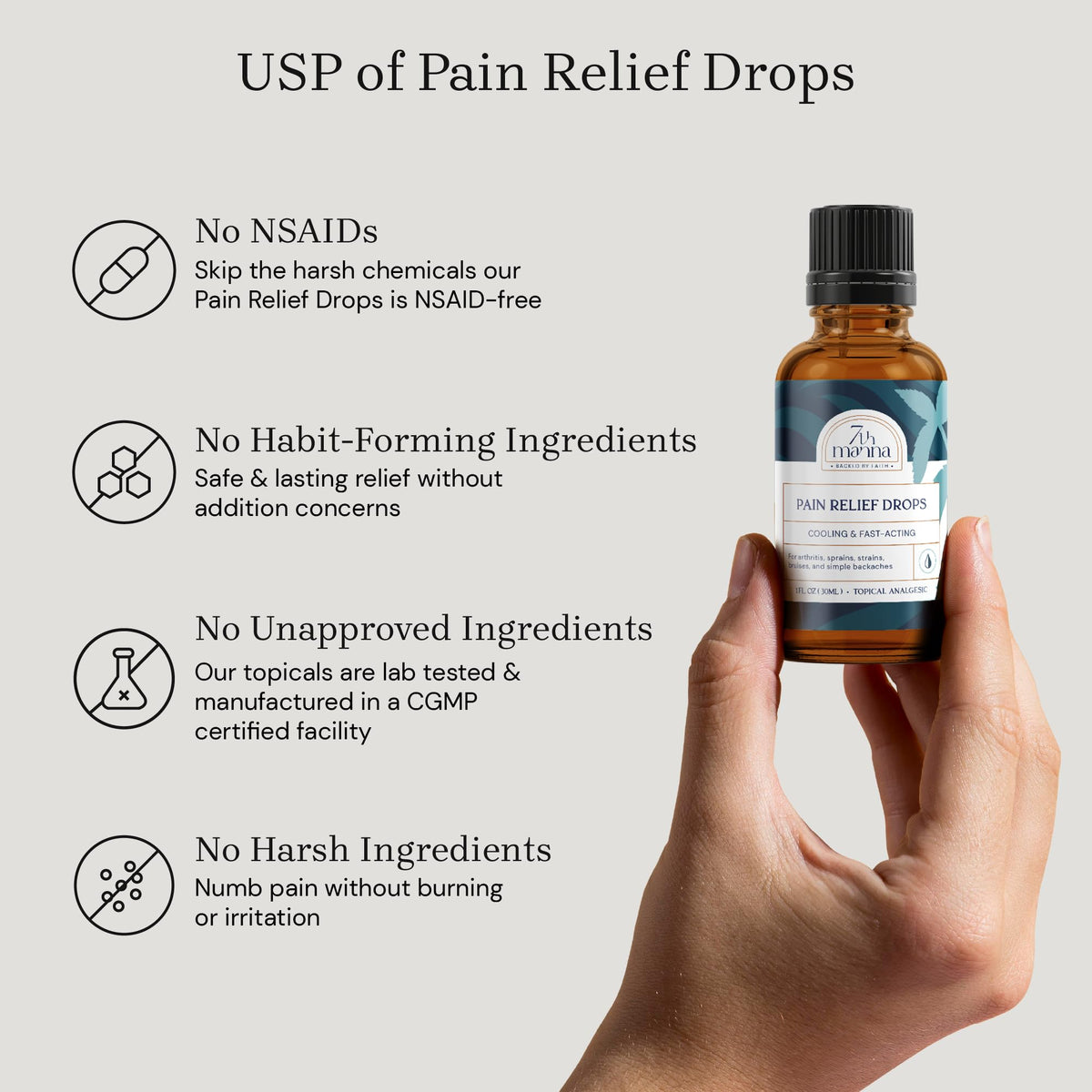 7th Manna Muscle Rub for Joint & Muscle Pain Relief, Menthol Pain Relief Formula with Camphor - Fast-Acting, Quick Dry & No Residue, 30ml - Topical Pain Relief for Active Adults 7th MannaBuy Supplements Australia