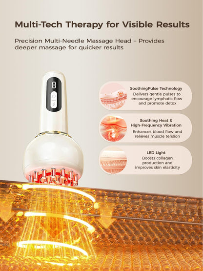 Kitusi Lymphatic Drainage Massager & Anti Cellulite Massage Tool, for Legs, Arms & Belly, Body,Helps Reduce Stretch Marks & Cellulite,with Microcurrent, Light Heat & Vibration Kitusi buy supplements Au