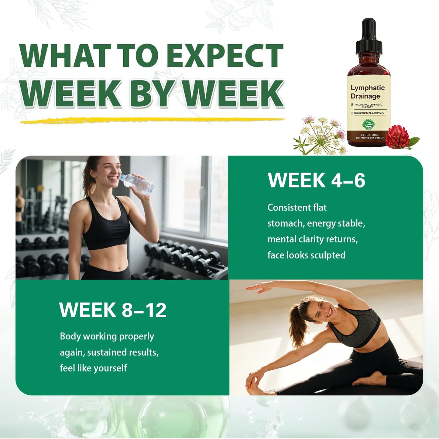 QYGCHUSIN Lymphatic Drainage Drops 2000mg Herbal Blend with Elderberry Echinacea Dandelion Supports Lymphatic System Immune Health 2 fl oz QYGCHUSIN buy supplements Au