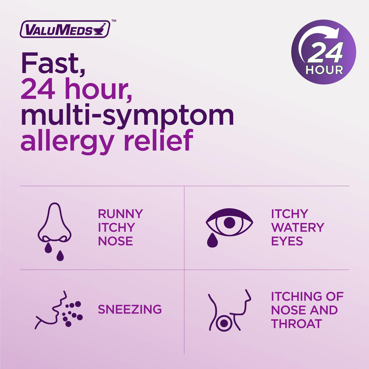 ValuMeds | Compare to Allegra | Fexofenadine HCl 180mg | 24-Hour Allergy Relief, Non-Drowsy Antihistamine Generic Medicine for Allergies, Hay Fever, Itchy Eyes | for Kids & Adults (100 Count) ValuMeds buy supplements Au