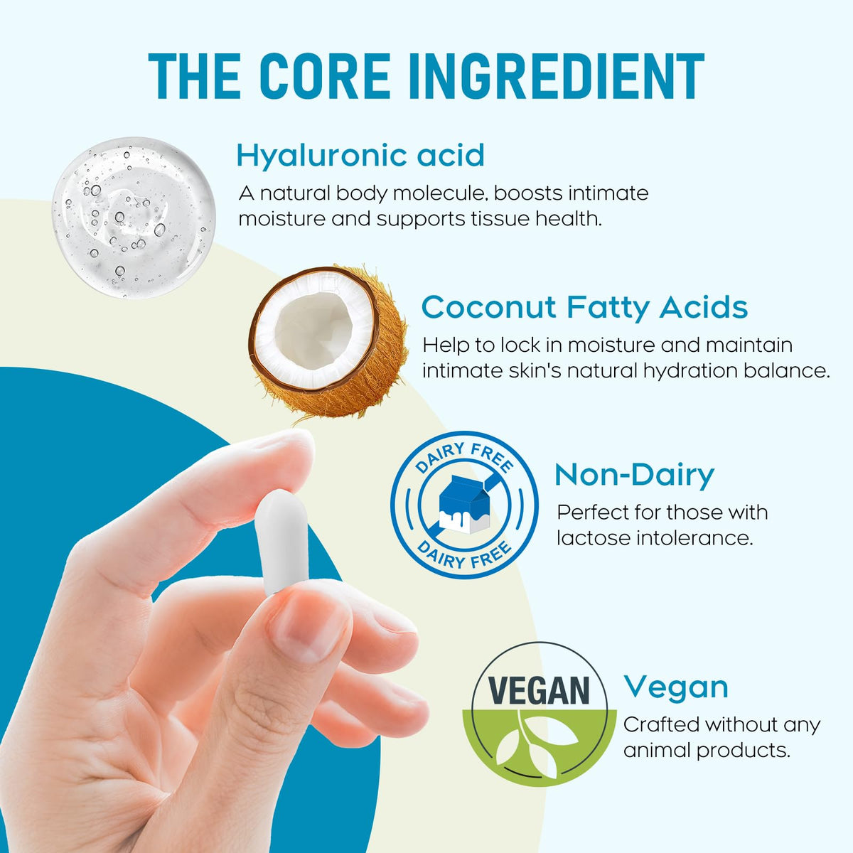Hyaluronic Acid Vaginal Suppositories 10 mg for Women | Vaginal Moisturizer for Dryness, Itching & Irritation | Menopause & Intimate Care with Coconut Fatty Acids | Estrogen Free, 12 Count Peralpow buy supplements Au