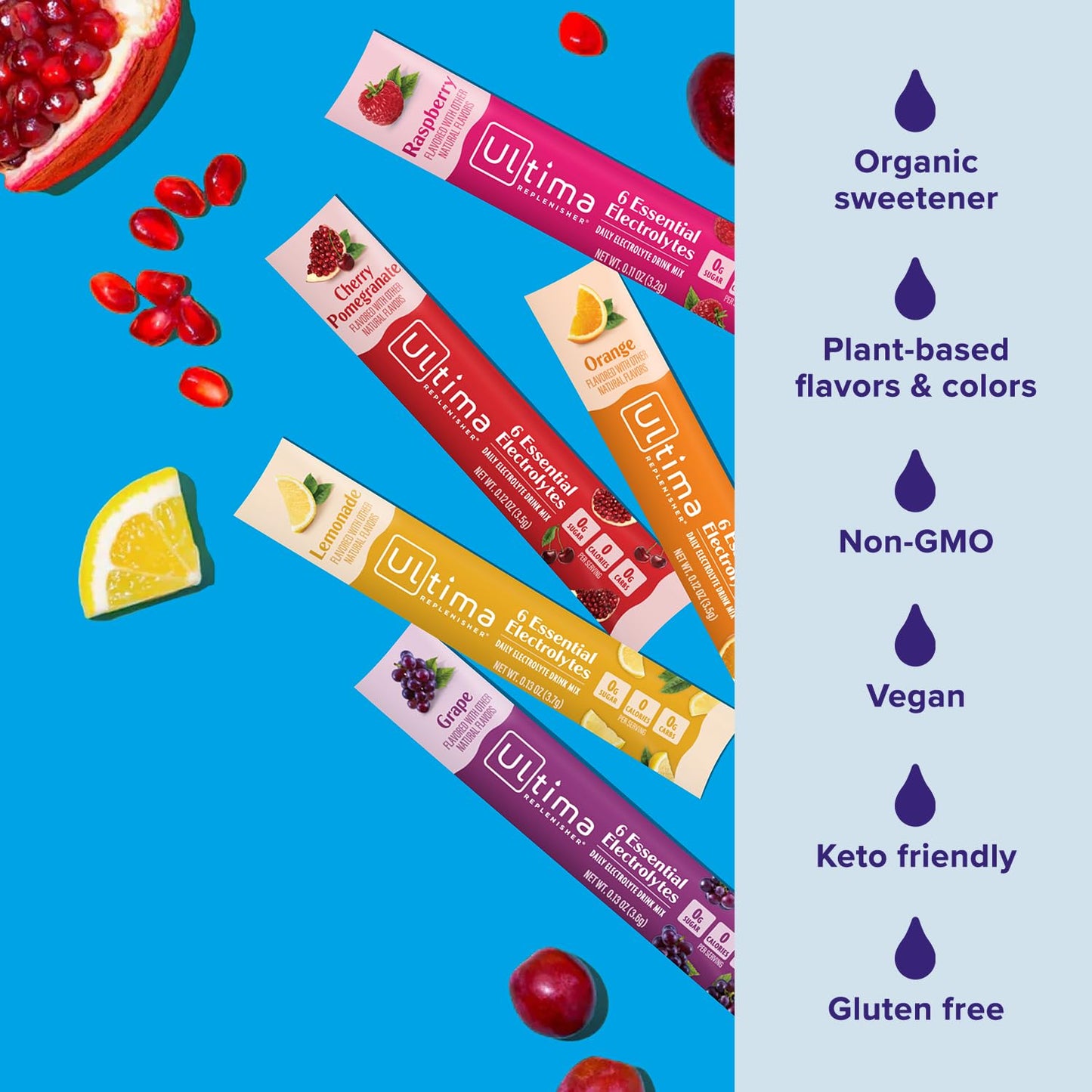 Ultima Replenisher Daily Electrolyte Powder Drink Mix – Sugar Free – Tropical Variety and 5-Flavor Variety, 20 Stickpacks – Hydration Packets with 6 Electrolytes and Minerals – Keto, Non-GMO