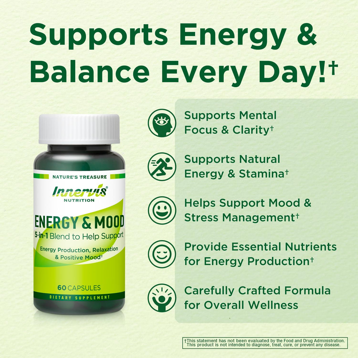Caffeine Free Natural Energy Boost with Ashwagandha, Maca & Magnesium - Support Stress Relief, Focus & Mood - 60 Capsules by Innervis Nutrition INNERVISNUTRITION buy supplements Au