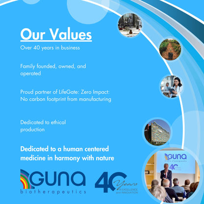 Guna Pain Management Relieves Muscle Pain, Muscle Soreness, Joint Pain, Swelling from Injuries & Bruises - 1 Ounce GUNABuy Supplements Australia