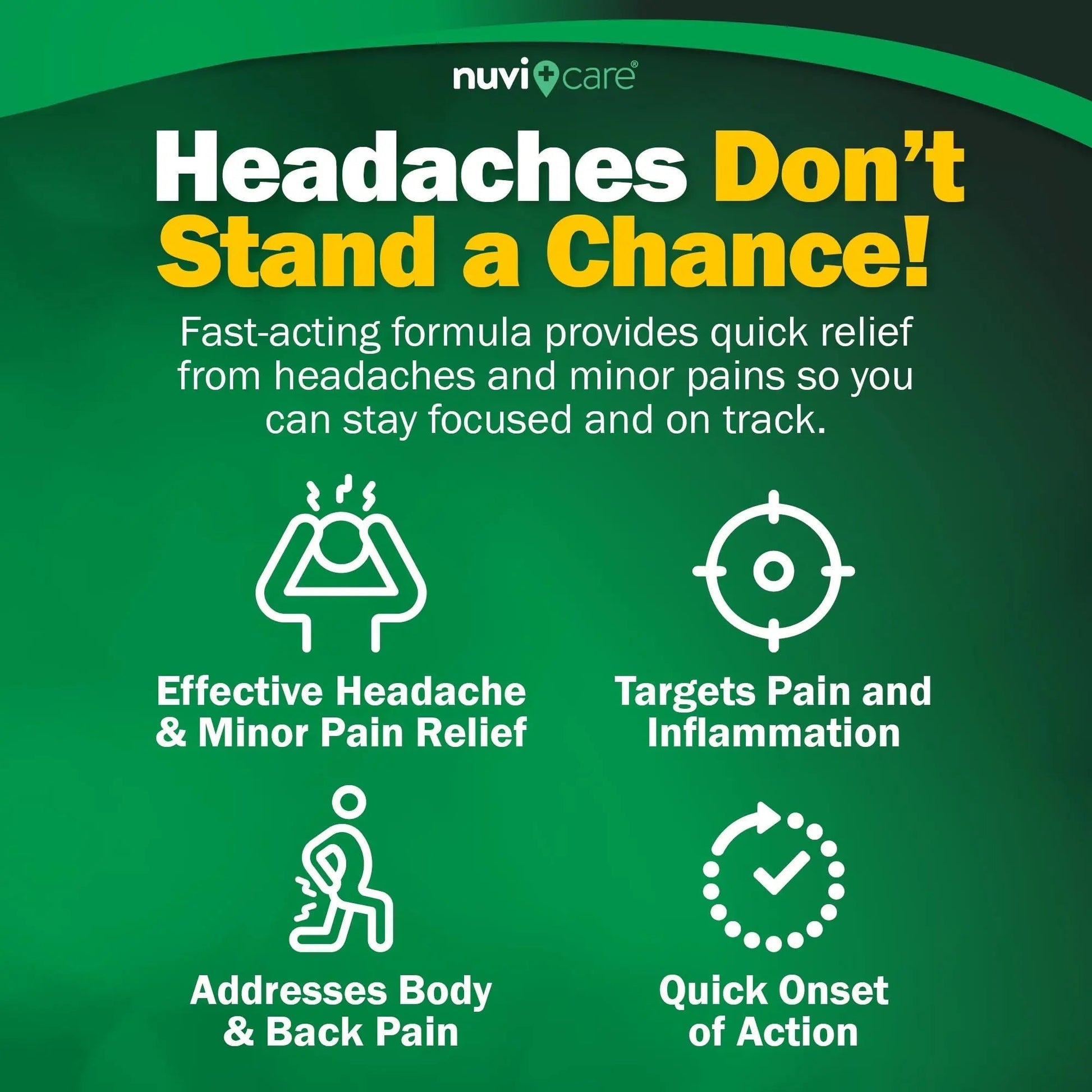 NUVICARE Headache Relief with Acetaminophen 250 mg, Aspirin (NSAID) 250 mg, Caffeine 65 mg - Temporary Relief of Minor Aches & Pains - Compare to Excedrin Extra Strength Pain Reliever (2 Pack) NUVICAREBuy Supplements Australia
