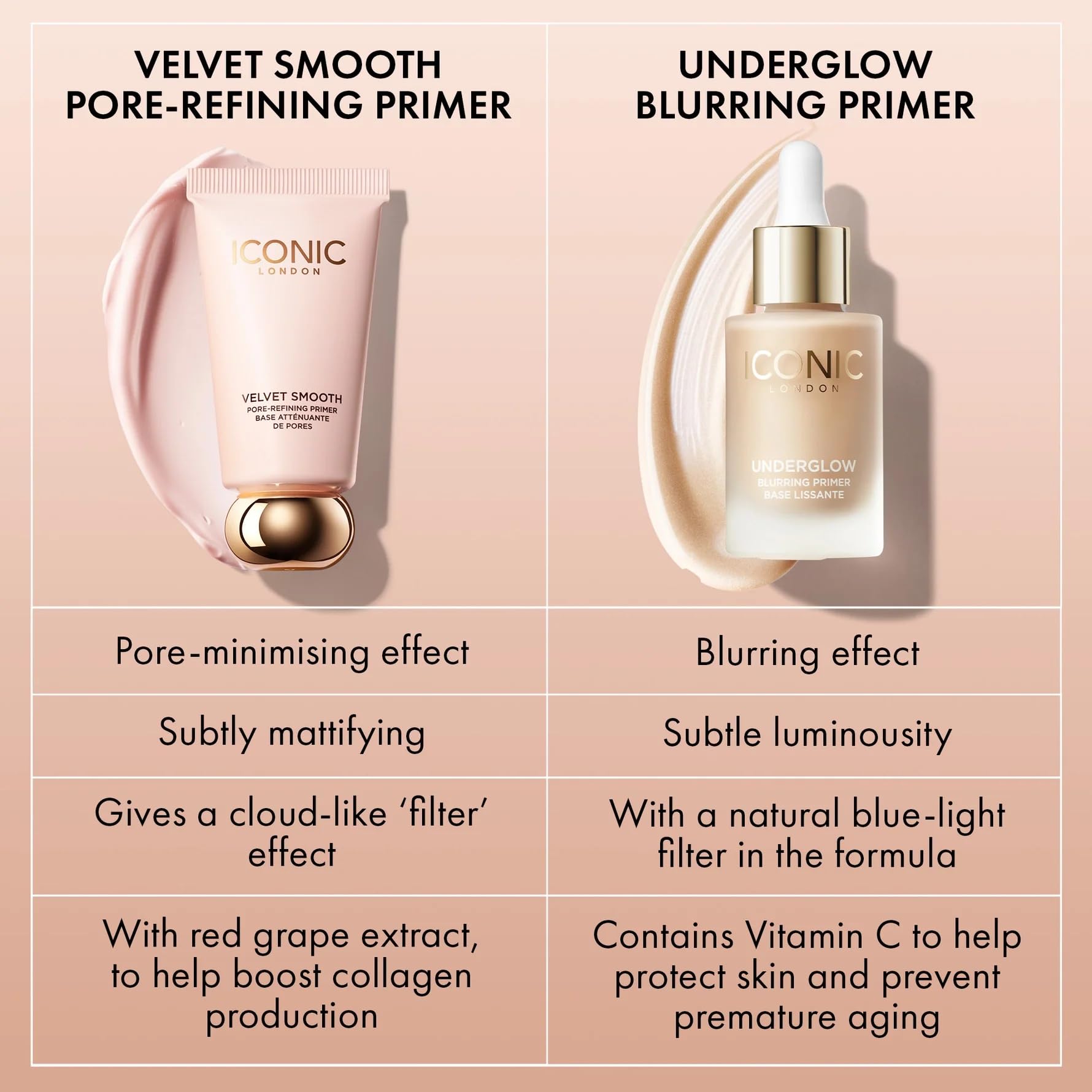 ICONIC LONDON Velvet Smooth Pore-Refining Primer | Whipped, Balmy Primer, Diffuses Pores, Cruelty-Free, Vegan Makeup, 1.01 Fl oz ICONIC LONDON buy supplements Au
