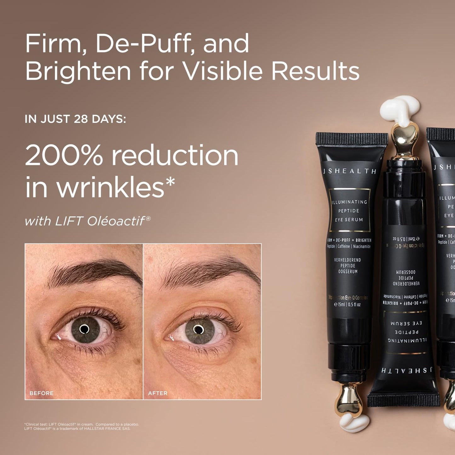 JSHealth Illuminating Peptide Eye Serum. Triple Action Eye-Q Complex with Caffeine, Niacinamide, Eyeseryl Peptide. Firms, De-Puffs, Brightens. Vegan (0.5 fl oz)