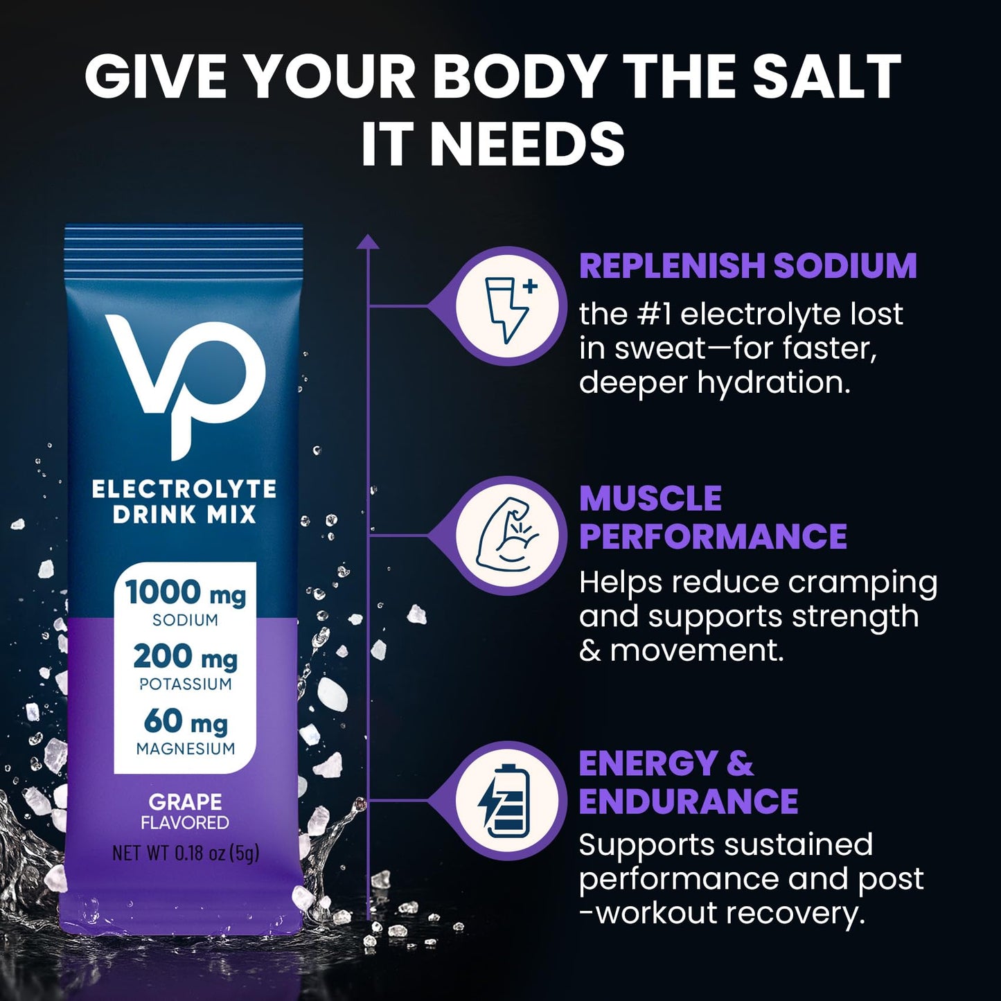Venture Pal High Sodium Sugar-Free Electrolytes Powder Packets, 16 Sticks | Hydration Packets with Sodium, Potassium & Magnesium, Zero Calories, Keto, Vegan, and Paleo Friendly