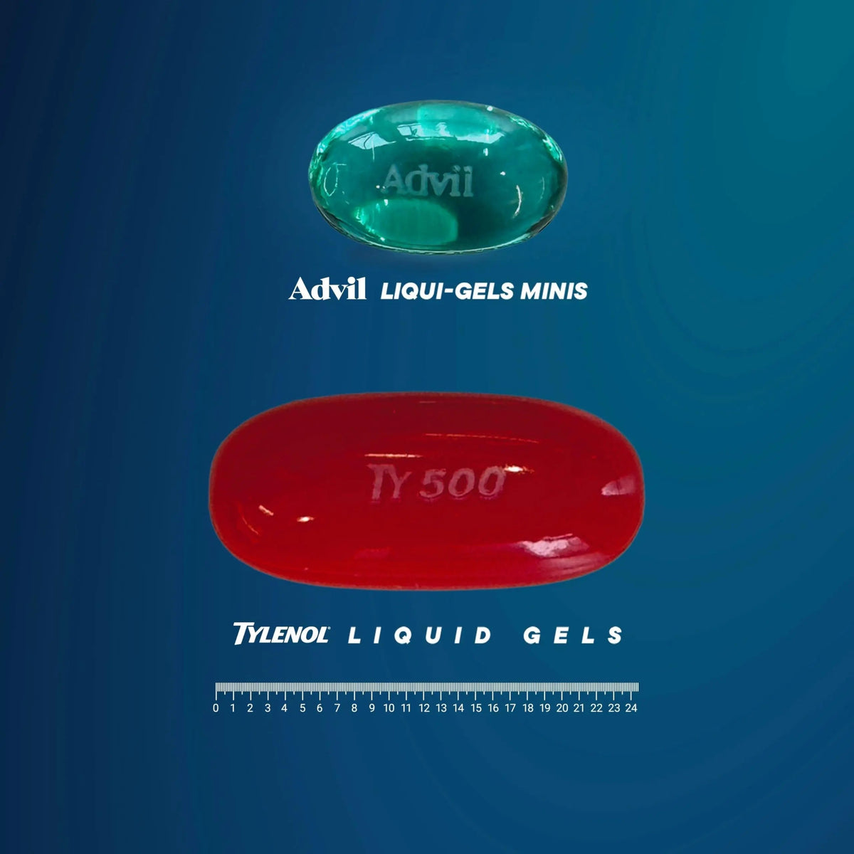 Advil Liqui-Gels Minis Pain Reliever and Fever Reducer, Pain Medicine for Adults with Ibuprofen 200mg for Pain Relief - 160 Liquid Filled Capsules AdvilBuy Supplements Australia