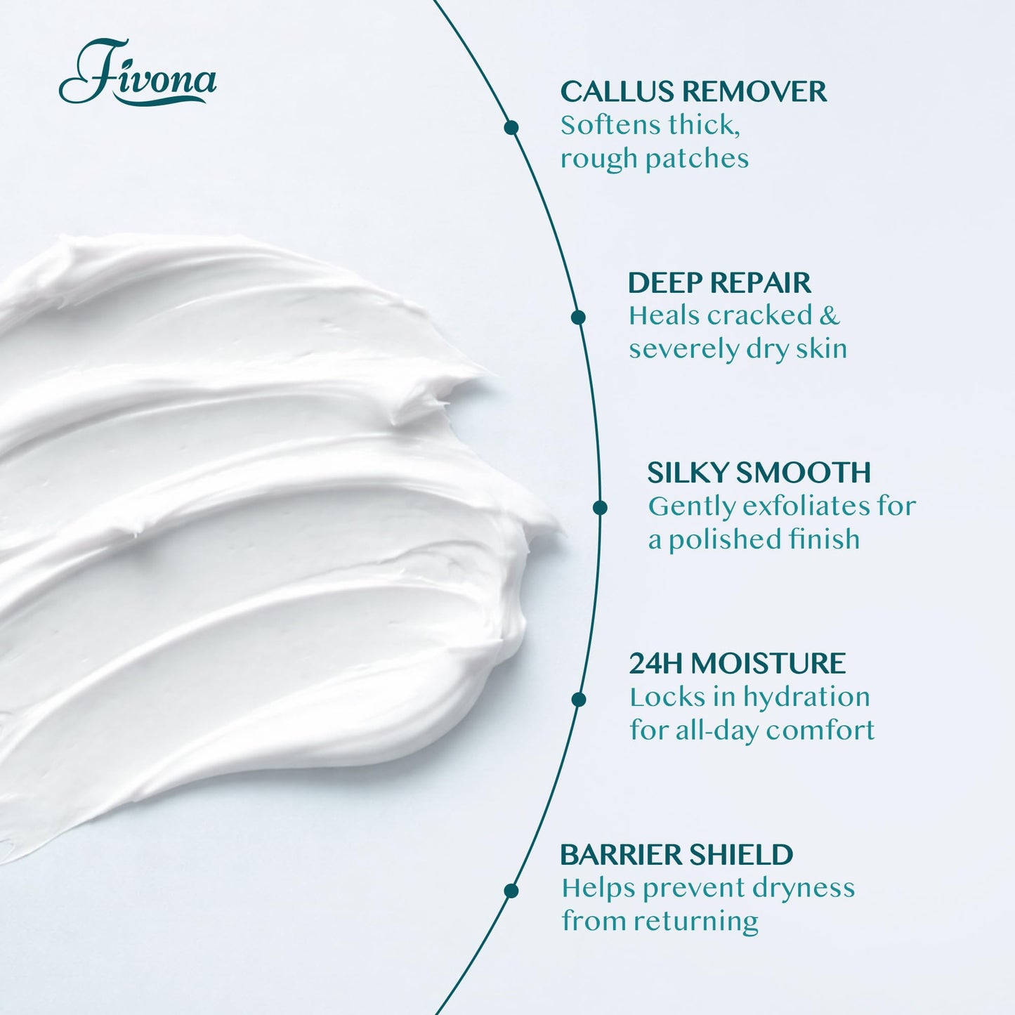 FIVONA 42% Urea Foot Cream for Thick, Rough Dry Skin - Maximum Strength Callus Softening with 2% Salicylic Acid, Tea Tree & Aloe Vera, 100g (3.5 oz) - Deep Moisturizing Foot Care