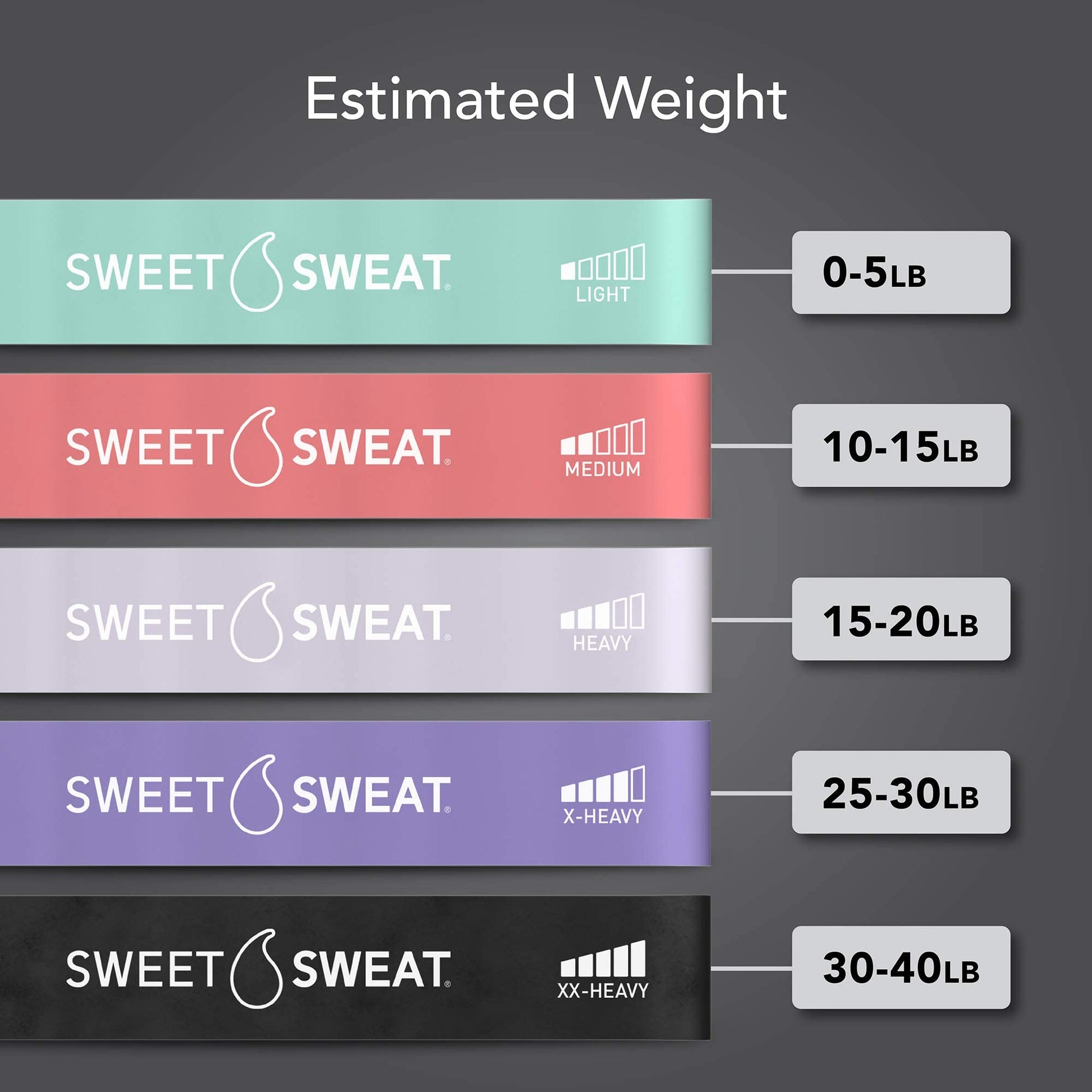 Sweet Sweat Mini Loop Resistance Bands - Set of 5 | Exercise Hip Booty Bands for Squats, Lunges, Physical Therapy, Yoga, Pilates, Rehab & Home or Gym Workouts Sports Research buy supplements Au
