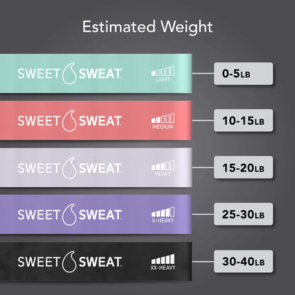 Sweet Sweat Mini Loop Resistance Bands - Set of 5 | Exercise Hip Booty Bands for Squats, Lunges, Physical Therapy, Yoga, Pilates, Rehab & Home or Gym Workouts Sports Research buy supplements Au