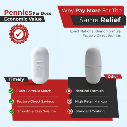 TIME-Cap Labs 225 Caplets Extended Release Acetaminophen 650mg - Pain Reliever & Fever Reducer for Adults, Helps with Headaches, Backaches, Muscle Pain, Toothaches & Menstrual Cramps TIME-CAP LABS, INC.Buy Supplements Australia