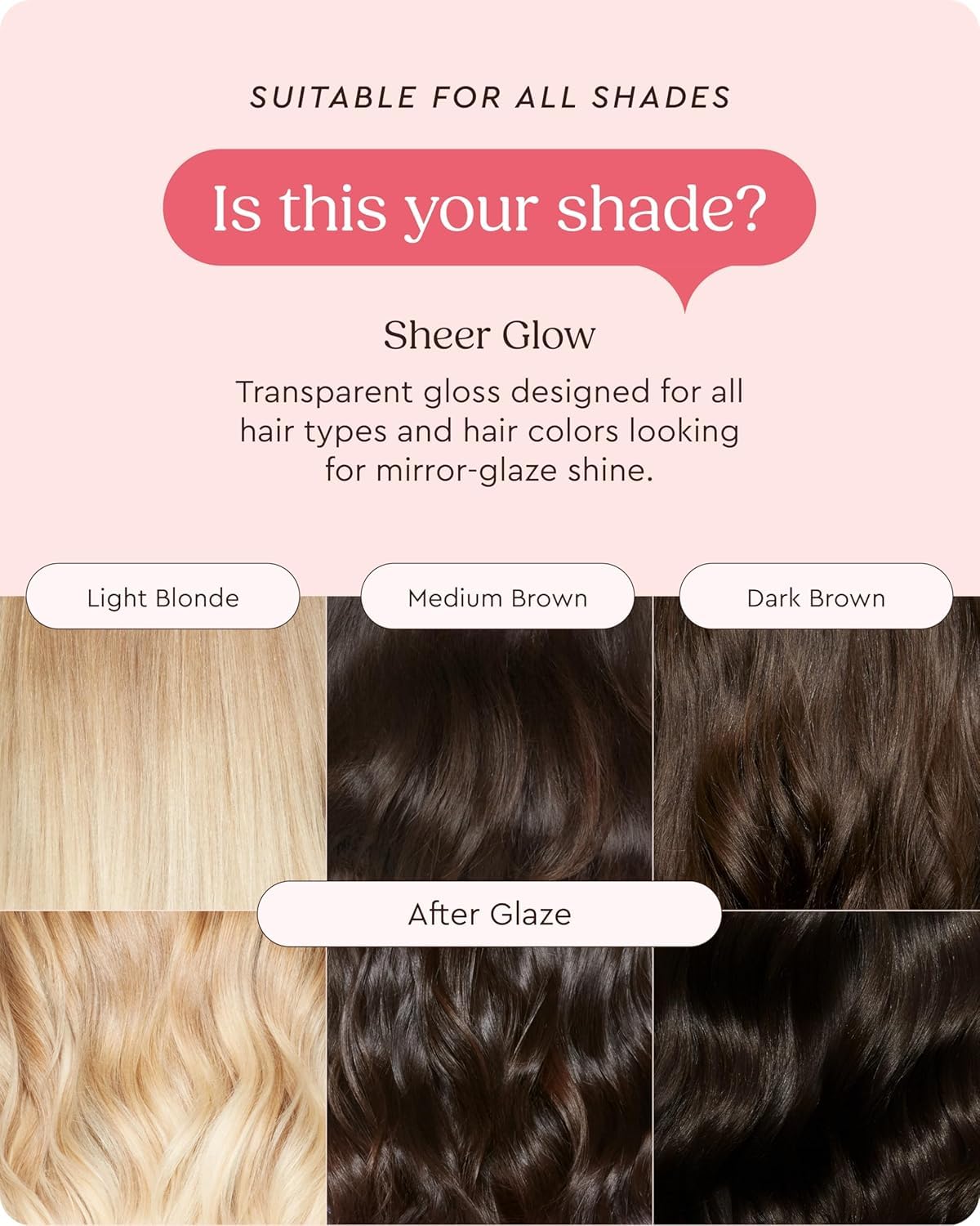 Glaze Supergloss Sheer Glow Clear Hair Gloss Mini – Smooths, Lightweight, Adds Mirror Shine & Improves the look of Damaged Hair – Travel Size 1.7 oz glazeBuy Supplements Australia